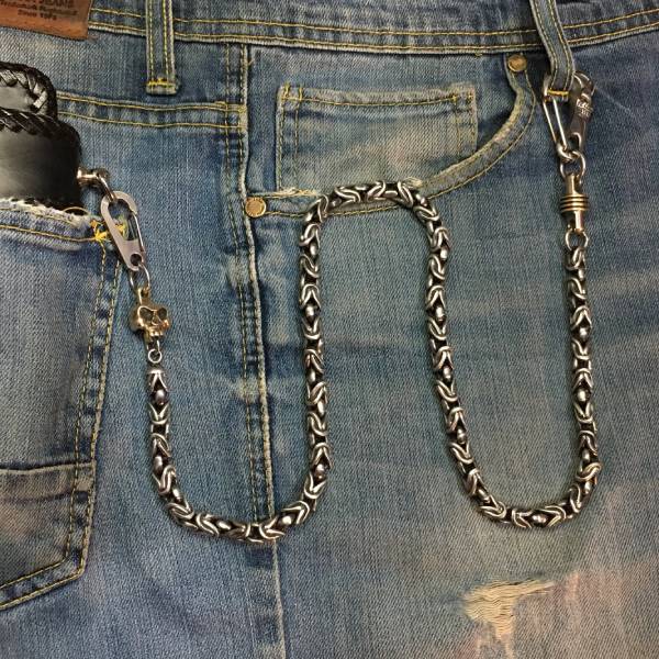 wallet chains